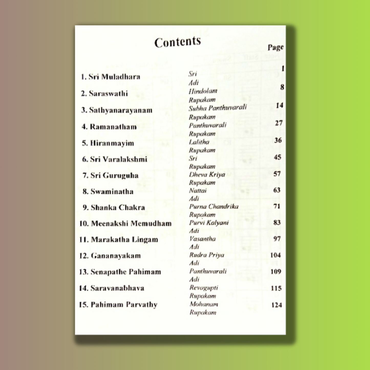 Compositions of Muthuswamy Dikshitar in western staff notation - 2 Parts