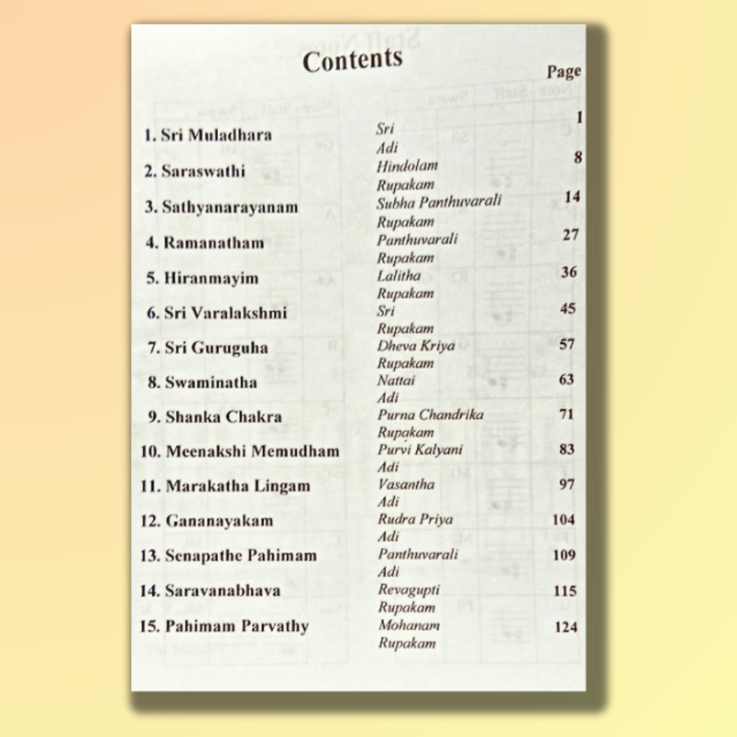 Compositions of Muthuswamy Dikshitar in western staff notation - 2 Parts