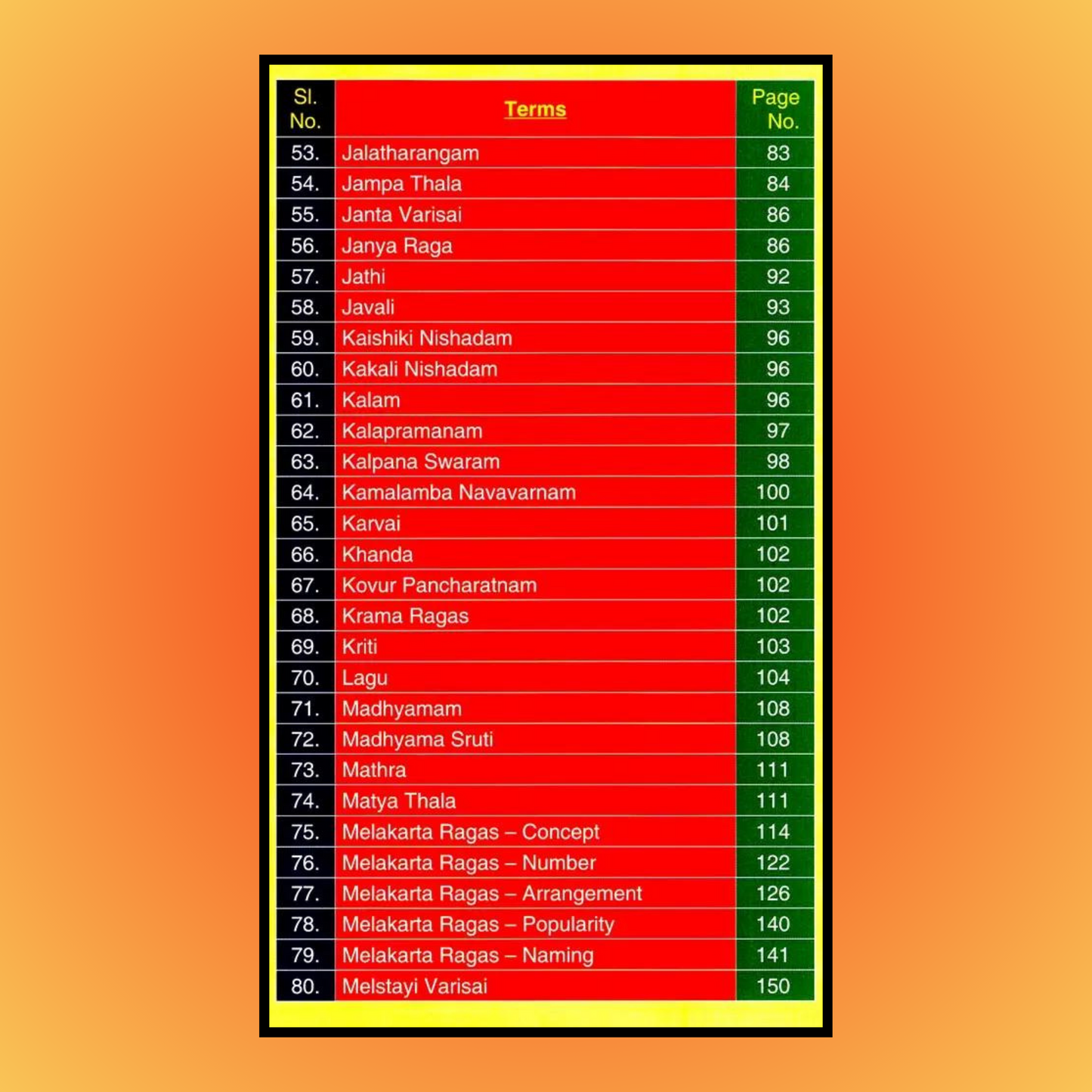 A Comprehensive Dictionary of Carnatic Music