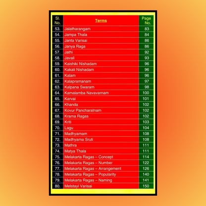 A Comprehensive Dictionary of Carnatic Music