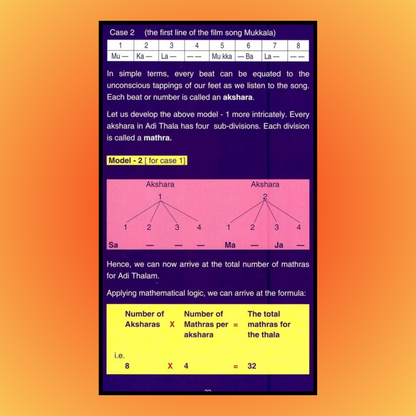 A Comprehensive Dictionary of Carnatic Music