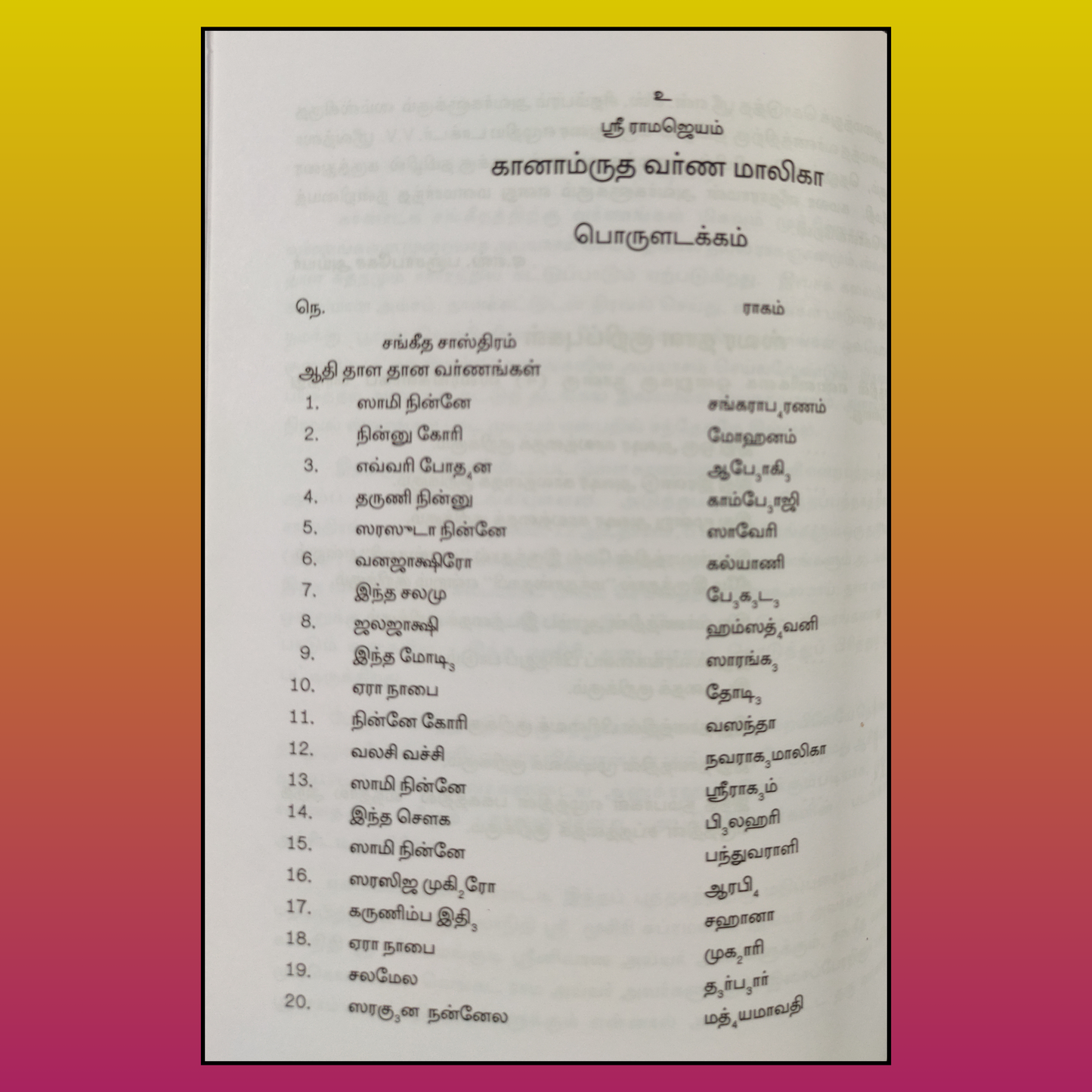 Ganamrutha Varnamalika