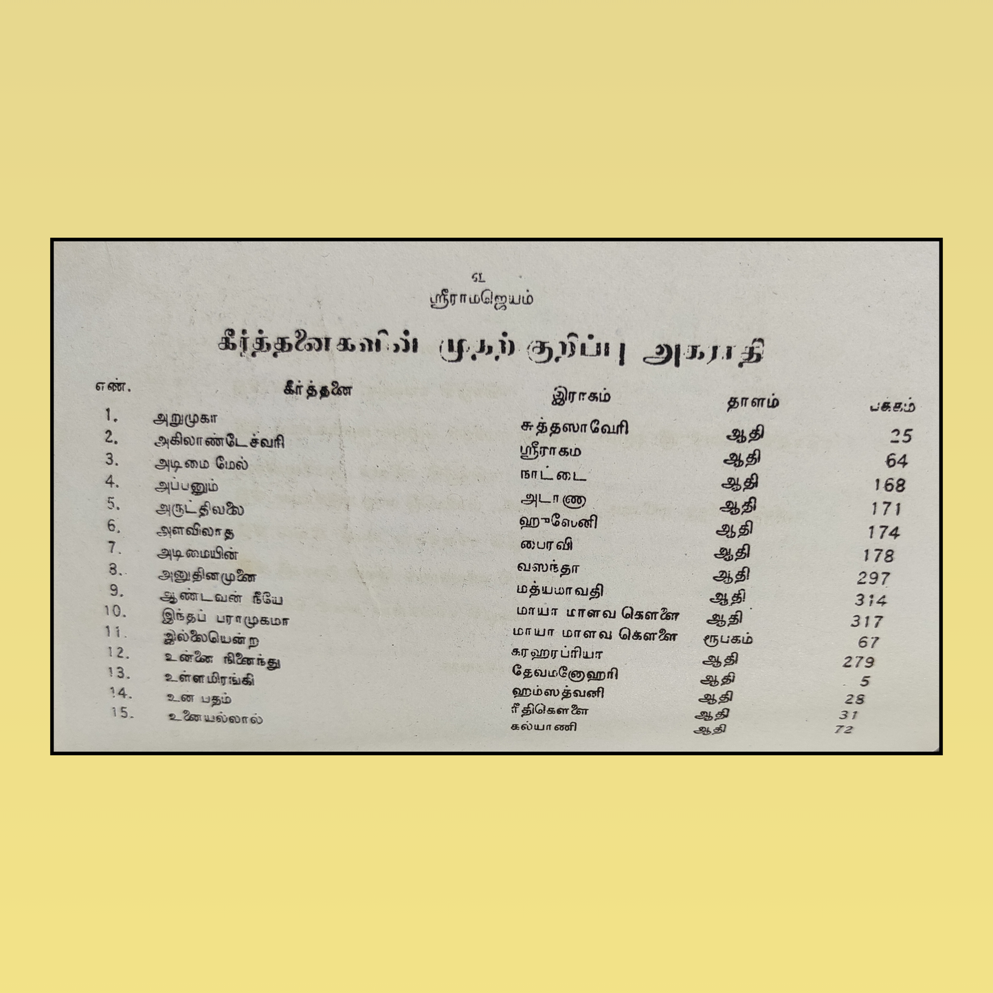 Keerthana Malai volume - 4