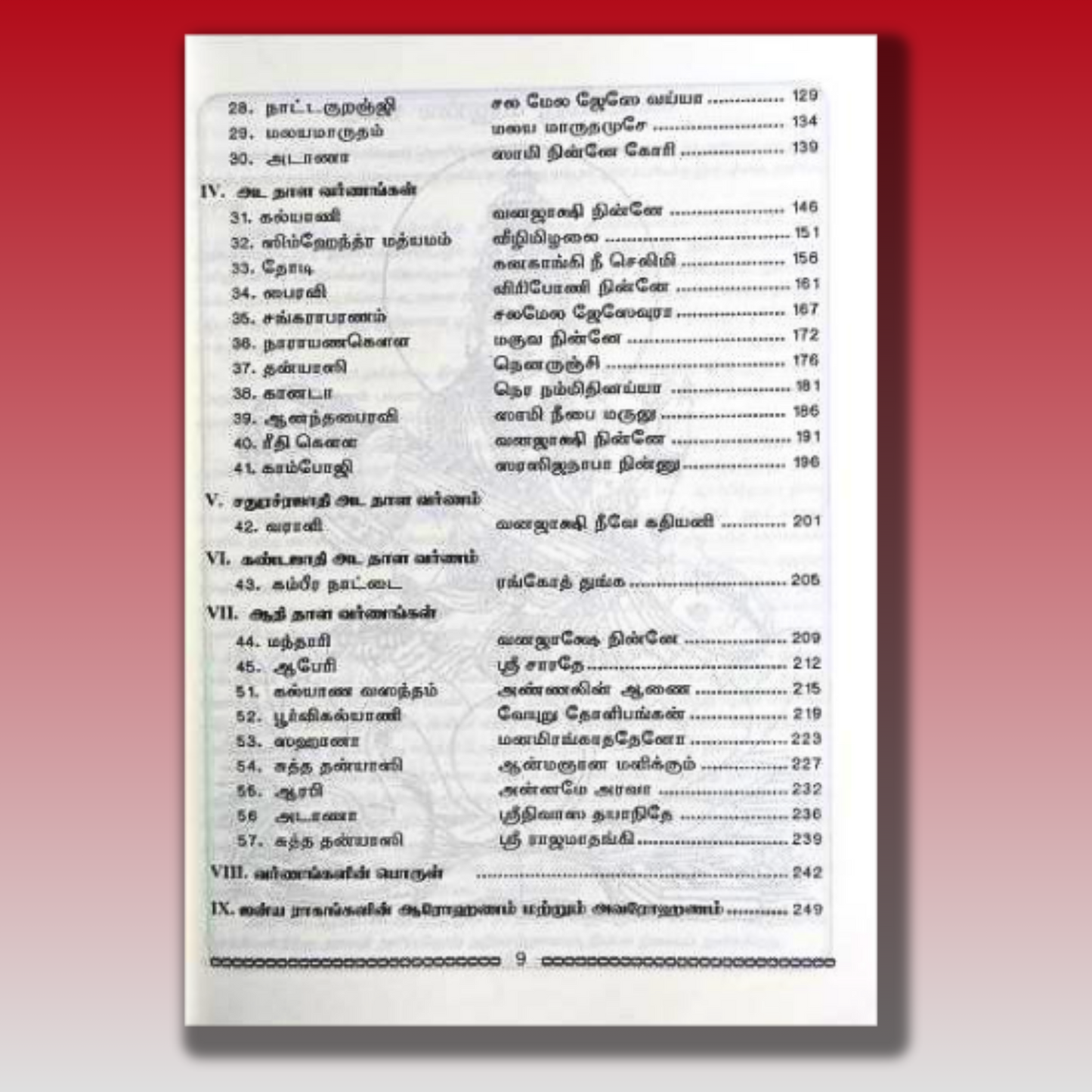 Sangeeta Bala Padam Part-2 Varnam (Tamil)