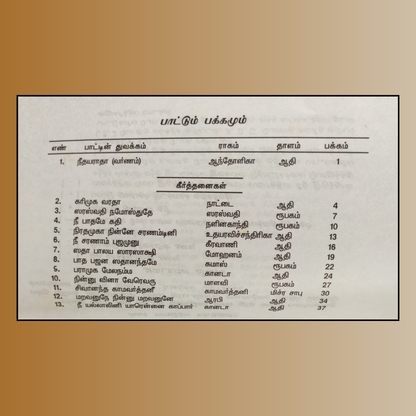 Thyagaraja Ganamrutham Volume 1